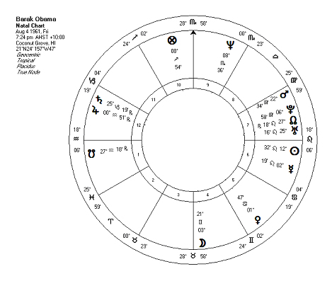 natal chart, birth chart, astrology, BARACK OBAMA